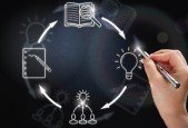 Advanced Software Testing- How to build test strategy