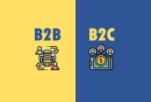 Design B2B B2C Sales Funnel with Proven Page Templates