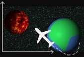 Master 2D and 3D Animation with After Effects