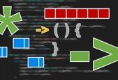CC++ Pointers Applications