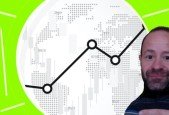 Step-By-Step Stock Market Analysis and Real-Time Trades
