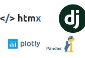 Django for beginners with Htmx, Pandas, and Plotly