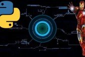 Learn To Create Advance AI Assistant (JARVIS 2.0)With Python