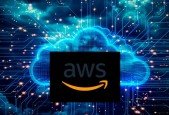 Amazon Web Services (AWS) Practice Tests