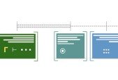 Building a Typechecker from scratch