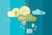 AWS CodeDeploy