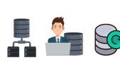 Data Migration Engineer- MSSQL - Oracle - MySQL - MS Access