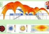Learn environmental site analysis -ladybug v1.4 from scratch