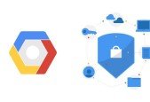 Google Cloud Security Engineer Certification Practice Exams