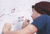 Technical Writing- Common DITA XML Map and Topic Elements