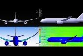 Aerodynamic Concepts Design Analysis with catia ansys fluent