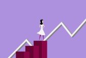 Professional Diploma of Marketing Manager Business Partner