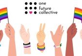 Introduction to Queer Rights