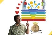 Build Conversion-Driven WordPress Sales Funnels for free