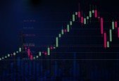 Trading 101 Crash Course