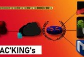 Learn Ethical Hacking and Penetration Testing Online