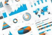 Introduction to Data Visualization Tools