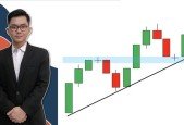 Technical Analysis Masterclass for Stocks, Forex Crypto