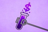 The Science of Getting Rich