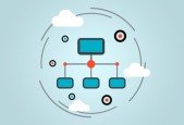 Introduction to Computer Networks for Non-Techies