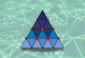 Hyperparameter Optimization for Machine Learning