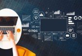 Complete Content Digital Marketing Plan from Scratch