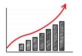 Dive Deep into Statistics