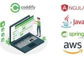 Spring Boot and Angular- Build your blog (from ZERO to HERO)