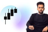 Heikinashi Candlestick- Stock Price Action Trading Strategy