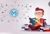 MCD- MuleSoft Certified Developer Practice Tests