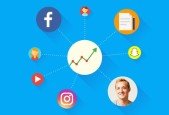 Digital Marketing Masterclass-Get Your First 1,000 Customers