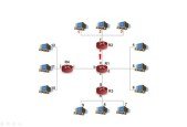 IP addressing for absolute beginners