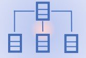 Introduction to SQL