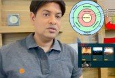 Clean Architecture in .NET 8 Core MVC with real time project