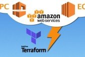 VPC Solutions with EC2 for Production- AWS with Terraform