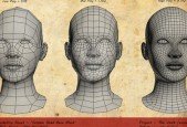 Character Modeling- Master the Anatomy of 3D Characters