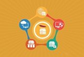 Learning Apache mod_rewrite