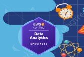 AWS Certified Data Analytics Specialty Practice Exam 2024