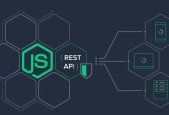 Nodejs API building course step by step