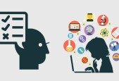 Placements- Aptitude and Logical Reasoning Asked in IITs