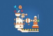 Social Media Selling System