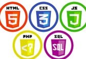 Full Stack Web Development tutorial For Beginners
