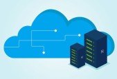 Introduction to Azure Database for MySQL for Beginners