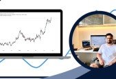 DIY Statistical Momentum Trading