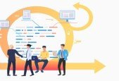 Software Development Processes (SDLC Models)