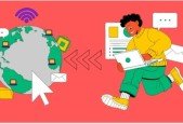 The formula of successful online business