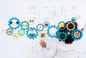 MARKETING PLAN- Learn to Write a Winning Marketing Plan