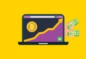 Cryptocurrency Bitcoin Trading- Technical Analysis Basics
