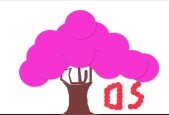 Data Structures and Algorithms in java