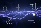 Air Insulated Substation Design Part 3